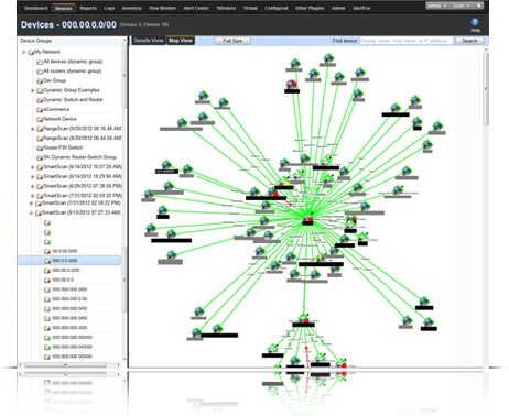 Compliance Monitoring